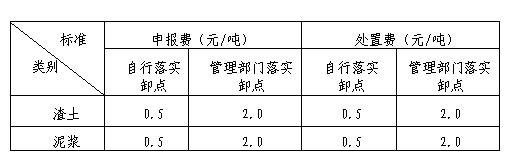 上海市建筑垃圾、渣土及泥漿申報費、處置費、運輸費價格信息