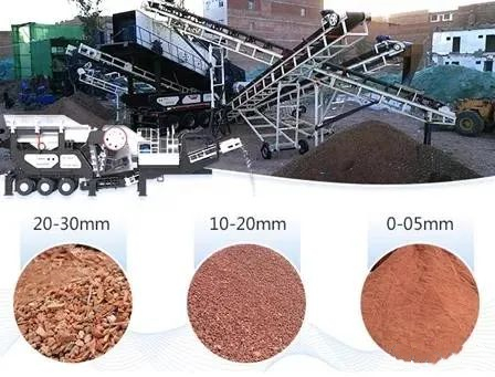 砂石緊缺，建筑垃圾再生骨料成2020年大熱項目！這8個高頻問題你一定要知道