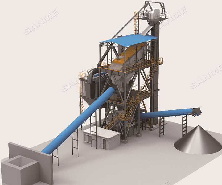 山美多款精品機(jī)制砂生產(chǎn)系統(tǒng)助力混凝土企業(yè)降本提質(zhì)增效！