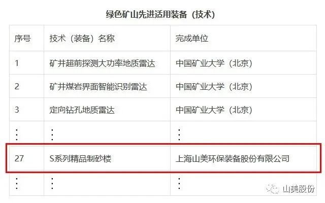 新年快樂(lè) | 回首2022，闊步2023